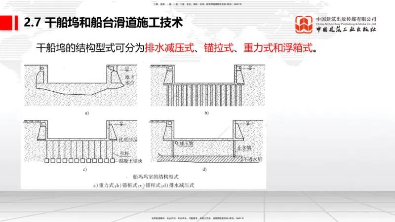 A30节：2.9疏浚与吹填施工技术（3）（02.28）_2026年一级建造师_2026年一建港航_2025年一建港航SVIP_02-基础精讲✿高端面授✿深度强化_03-港航《两轮基础直播》陈冬铭JGS_讲义