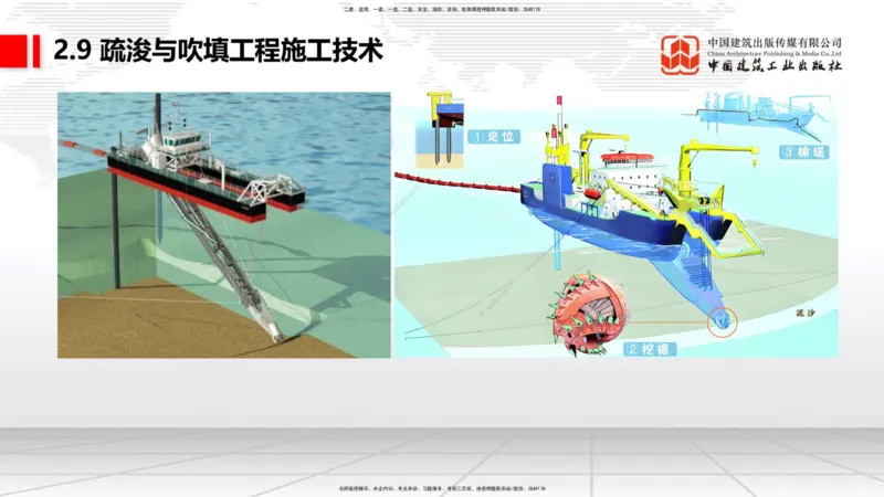 A30节：2.9疏浚与吹填施工技术（3）（02.28）_2026年一级建造师_2026年一建港航_2025年一建港航SVIP_02-基础精讲✿高端面授✿深度强化_03-港航《两轮基础直播》陈冬铭JGS_讲义