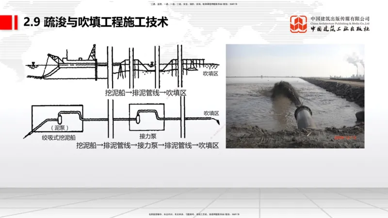 A30节：2.9疏浚与吹填施工技术（3）（02.28）_2026年一级建造师_2026年一建港航_2025年一建港航SVIP_02-基础精讲✿高端面授✿深度强化_03-港航《两轮基础直播》陈冬铭JGS_讲义