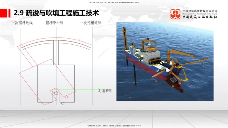 A30节：2.9疏浚与吹填施工技术（3）（02.28）_2026年一级建造师_2026年一建港航_2025年一建港航SVIP_02-基础精讲✿高端面授✿深度强化_03-港航《两轮基础直播》陈冬铭JGS_讲义