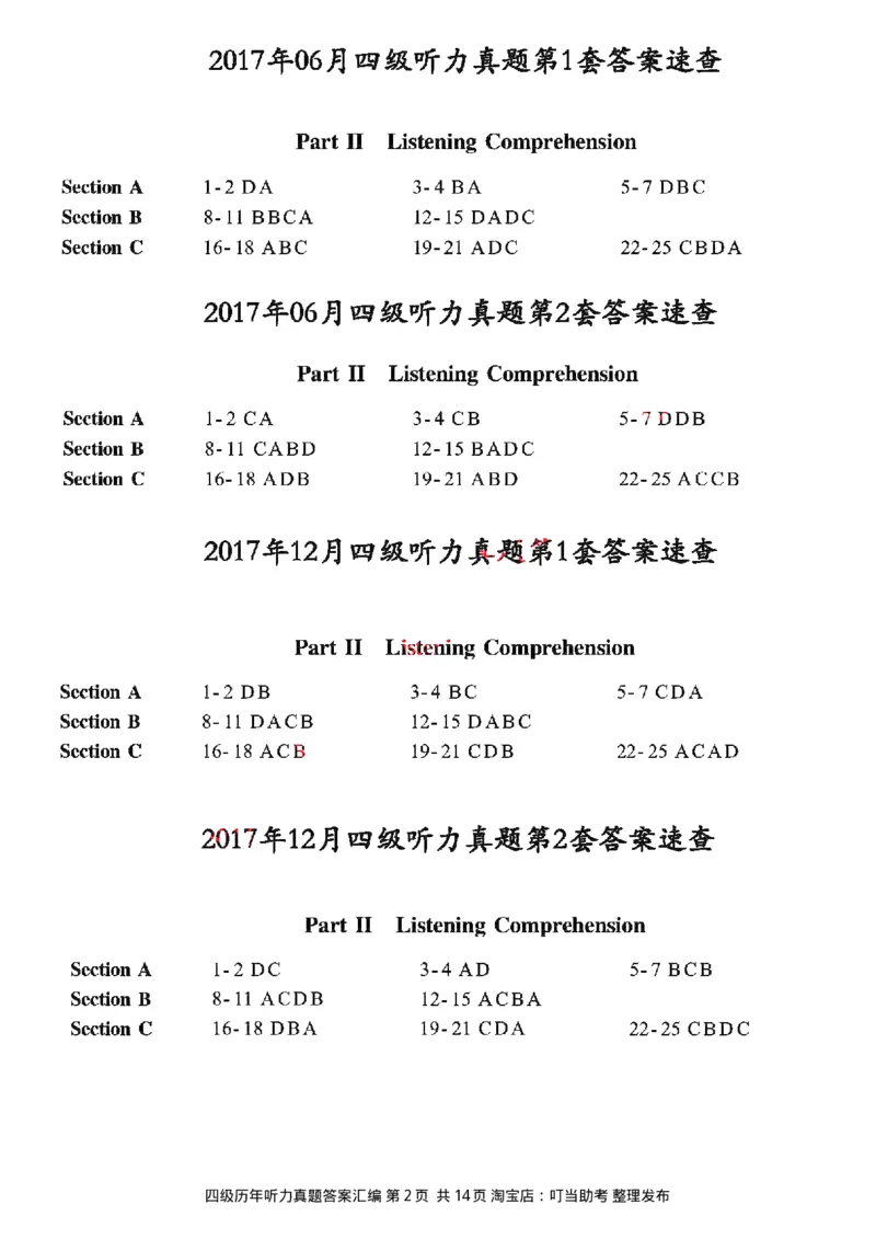 四级听力答案速查_大学英语四级+六级_四级真题_专项_四级听力专项