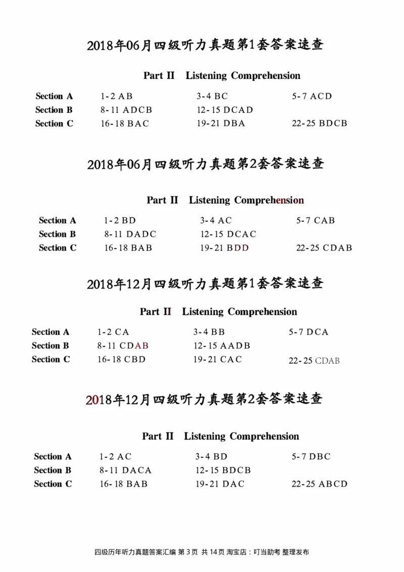 四级听力答案速查_大学英语四级+六级_四级真题_专项_四级听力专项