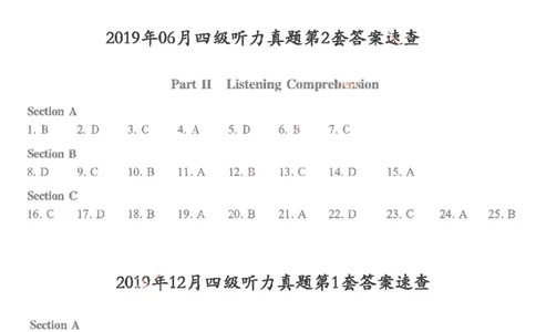 四级听力答案速查_大学英语四级+六级_四级真题_专项_四级听力专项