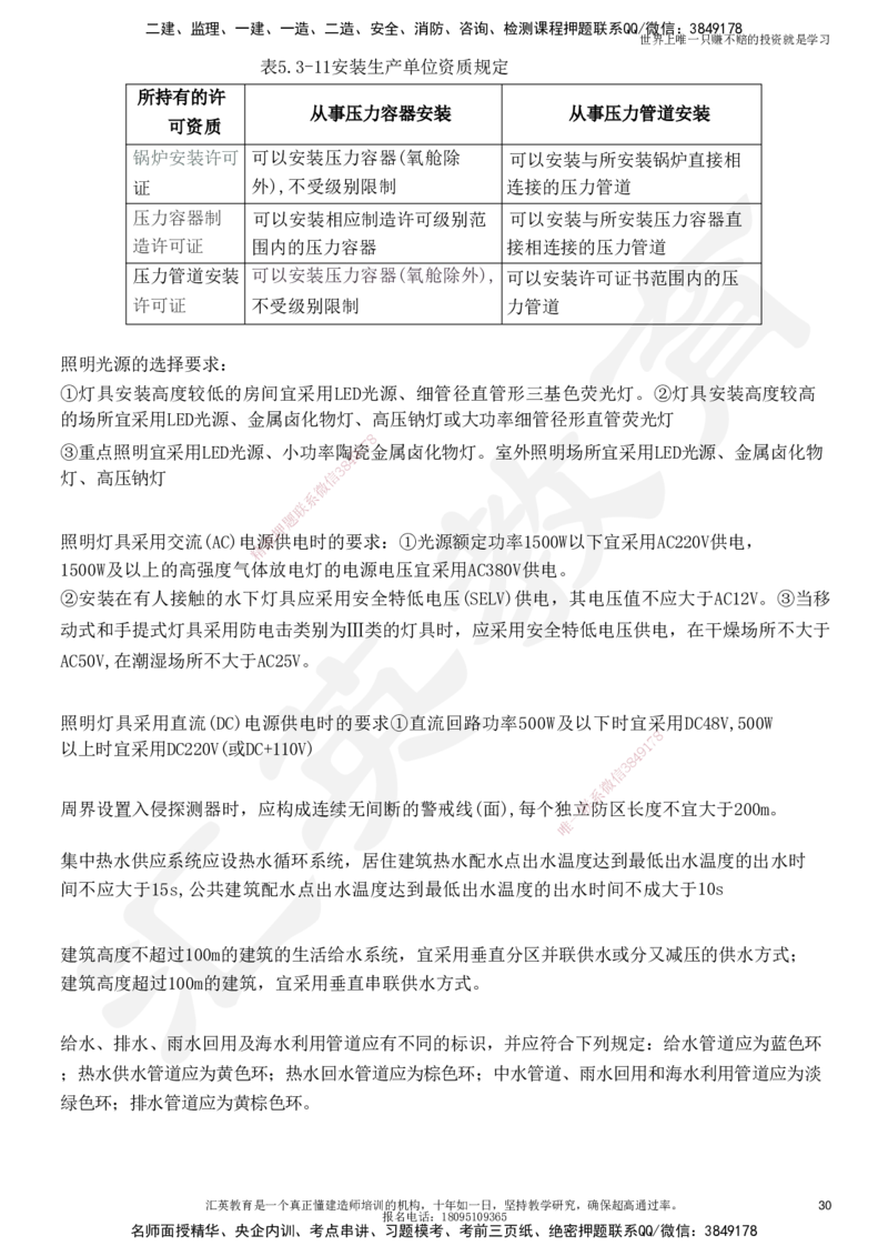HY-机电-考点押题_2026年一级建造师_2026年一建机电_2025年一建机电SVIP_05-考前密训✿央企特训✿机构普押_51-机电《考前二十案例+答题模板+终极押题》HY