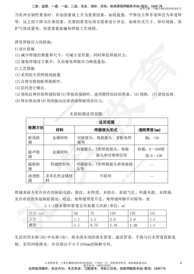 HY-机电-考点押题_2026年一级建造师_2026年一建机电_2025年一建机电SVIP_05-考前密训✿央企特训✿机构普押_51-机电《考前二十案例+答题模板+终极押题》HY