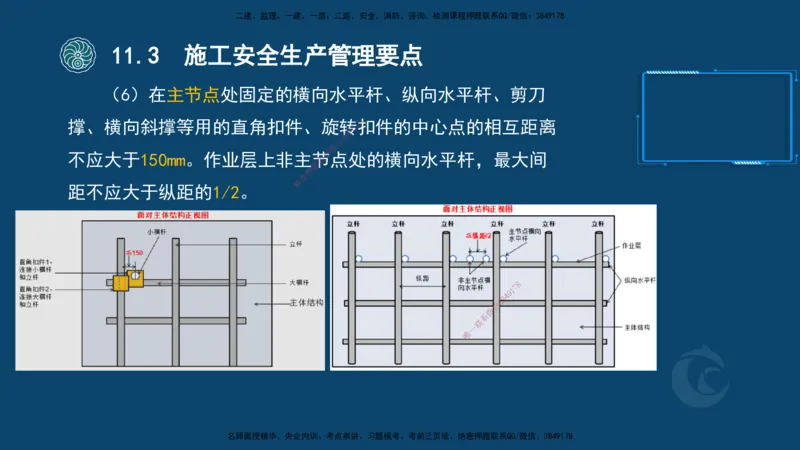 2025-22-龚孝炜-考点特训_2026年一级建造师_2026年一建建筑_2025年一建建筑SVIP_04-冲刺串讲✿考点强化✿小灶集训_43-建筑《考点特训班》龚孝炜CSW_讲义