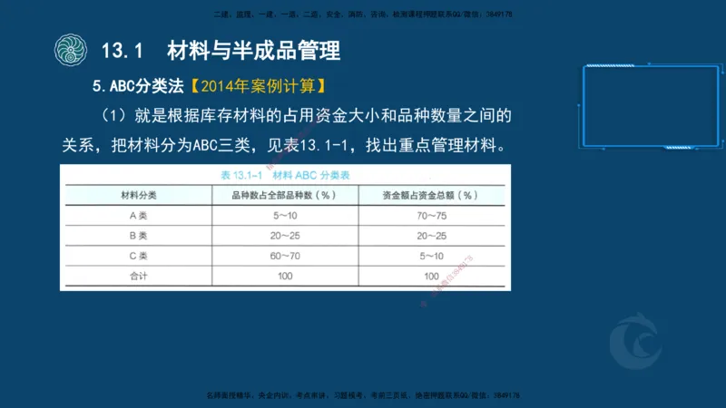 2025-22-龚孝炜-考点特训_2026年一级建造师_2026年一建建筑_2025年一建建筑SVIP_04-冲刺串讲✿考点强化✿小灶集训_43-建筑《考点特训班》龚孝炜CSW_讲义