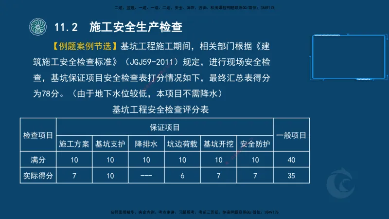 2025-22-龚孝炜-考点特训_2026年一级建造师_2026年一建建筑_2025年一建建筑SVIP_04-冲刺串讲✿考点强化✿小灶集训_43-建筑《考点特训班》龚孝炜CSW_讲义