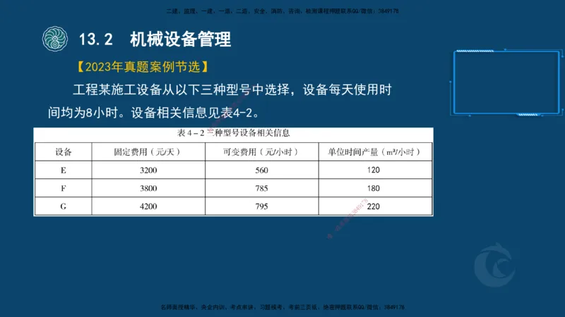 2025-22-龚孝炜-考点特训_2026年一级建造师_2026年一建建筑_2025年一建建筑SVIP_04-冲刺串讲✿考点强化✿小灶集训_43-建筑《考点特训班》龚孝炜CSW_讲义