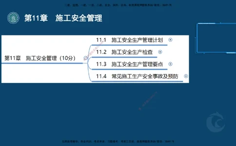 2025-22-龚孝炜-考点特训_2026年一级建造师_2026年一建建筑_2025年一建建筑SVIP_04-冲刺串讲✿考点强化✿小灶集训_43-建筑《考点特训班》龚孝炜CSW_讲义