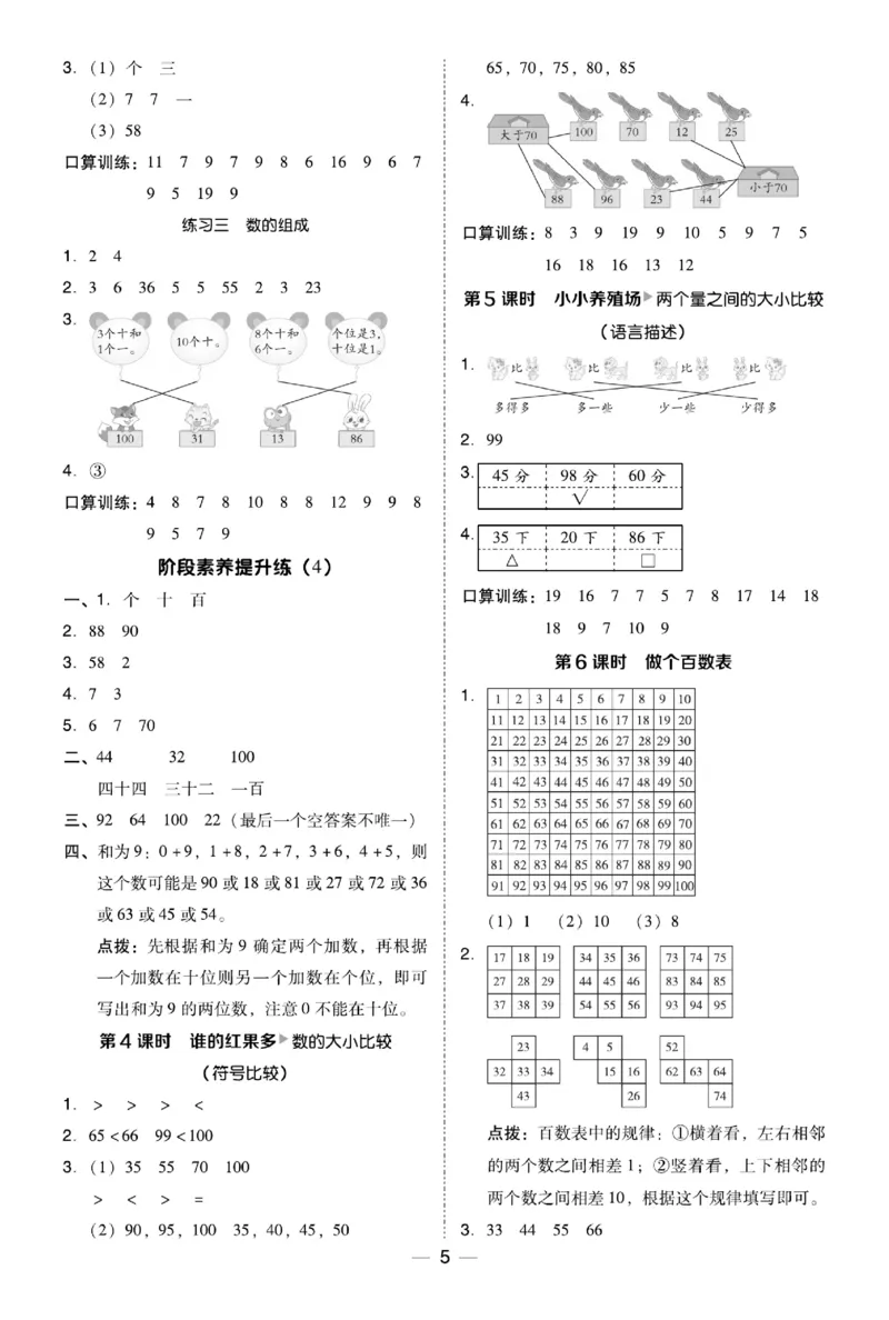 《典中点极速提分》数学1年级下册（BS）_一年级上下册资料_小学一年级学习资料-25年更新版_1-04、小学一年级数学下册_1-4-2、练习题、作业、试题、试卷_北师大版_电子册类