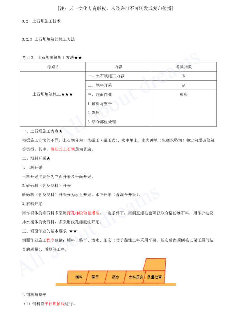 2025-15-第1篇-第3章-3.2-土石坝施工技术（二）_2026年一级建造师_2026年一建水利_2025年一建水利SVIP_02-基础精讲✿高端面授✿深度强化_12-水利《天一精讲班》李想、王欣KL_王欣