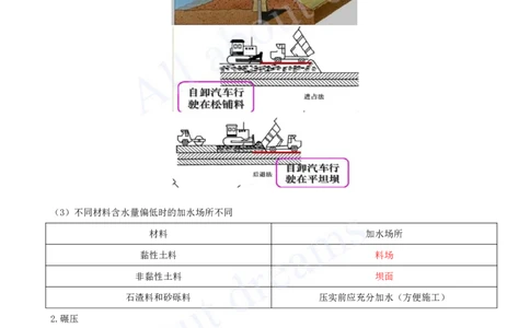 2025-15-第1篇-第3章-3.2-土石坝施工技术（二）_2026年一级建造师_2026年一建水利_2025年一建水利SVIP_02-基础精讲✿高端面授✿深度强化_12-水利《天一精讲班》李想、王欣KL_王欣