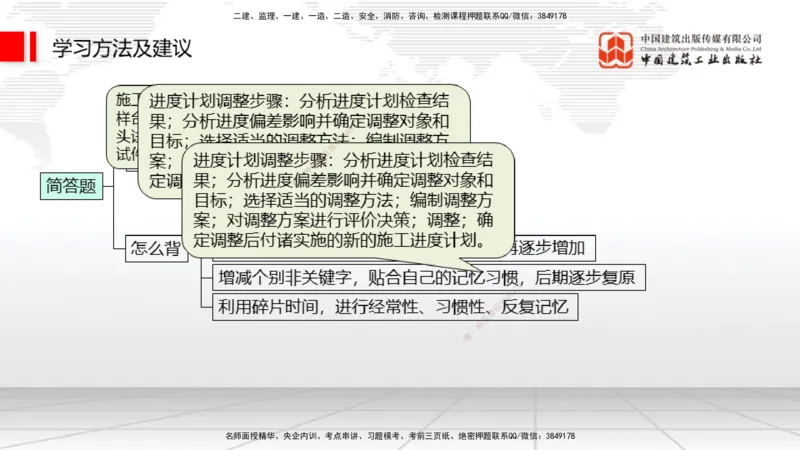 03.17一建《建筑》大咖直播公开课_2026年一级建造师_2026年一建建筑_2025年一建建筑SVIP_02-基础精讲✿高端面授✿深度强化_02-建筑《前期全套课》韩雷JGS_讲义