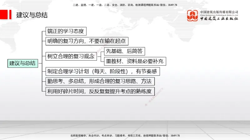 03.17一建《建筑》大咖直播公开课_2026年一级建造师_2026年一建建筑_2025年一建建筑SVIP_02-基础精讲✿高端面授✿深度强化_02-建筑《前期全套课》韩雷JGS_讲义