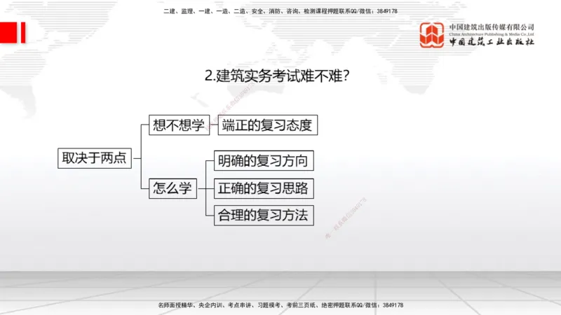 03.17一建《建筑》大咖直播公开课_2026年一级建造师_2026年一建建筑_2025年一建建筑SVIP_02-基础精讲✿高端面授✿深度强化_02-建筑《前期全套课》韩雷JGS_讲义