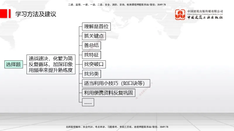 03.17一建《建筑》大咖直播公开课_2026年一级建造师_2026年一建建筑_2025年一建建筑SVIP_02-基础精讲✿高端面授✿深度强化_02-建筑《前期全套课》韩雷JGS_讲义