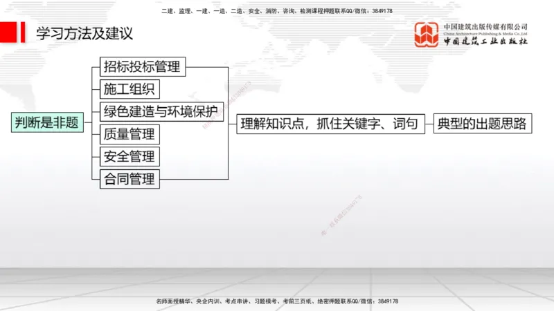 03.17一建《建筑》大咖直播公开课_2026年一级建造师_2026年一建建筑_2025年一建建筑SVIP_02-基础精讲✿高端面授✿深度强化_02-建筑《前期全套课》韩雷JGS_讲义