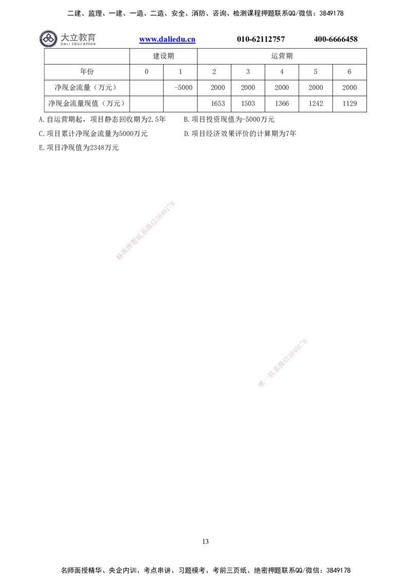 2022一建《经济》真题_2026年一级建造师_2026年一建经济_2025年一建经济SVIP_03-习题精析✿实战特训✿模考通关_12-经济《真题解析班》名师DL_课程讲义