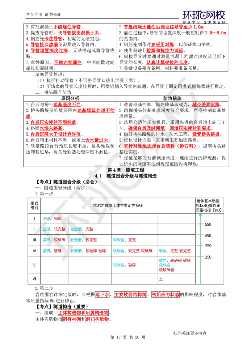 第3讲直播密训三_2026年一级建造师_2026年一建公路_2025年一建公路SVIP_04-冲刺串讲✿考点强化✿小灶集训_26-公路《直播密训班》吴然HQ