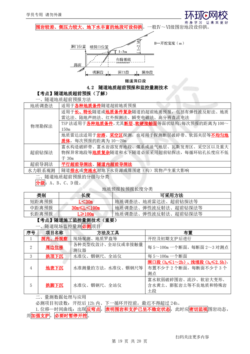 第3讲直播密训三_2026年一级建造师_2026年一建公路_2025年一建公路SVIP_04-冲刺串讲✿考点强化✿小灶集训_26-公路《直播密训班》吴然HQ