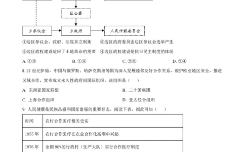 2023年高考历史试卷（浙江）（6月）（空白卷）_历史历年高考真题_新&middot;PDF版2008-2025&middot;高考历史真题_历史（按试卷类型分类）2008-2025_自主命题卷&middot;历史（2008-2025）