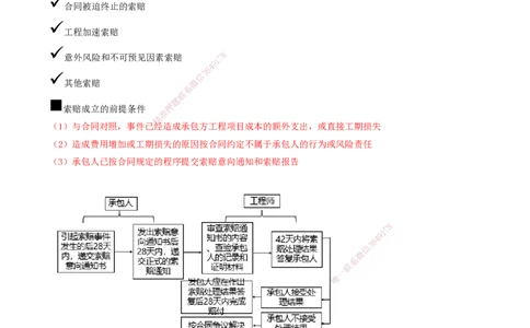 03.43-第6章-6.2-工程合同管理（二）_2026年一级建造师_2026年一建通信_2025年一建通信SVIP_02-基础精讲✿高端面授✿深度强化_16-通信《天一精讲班》邵春宝KL_06.第六章