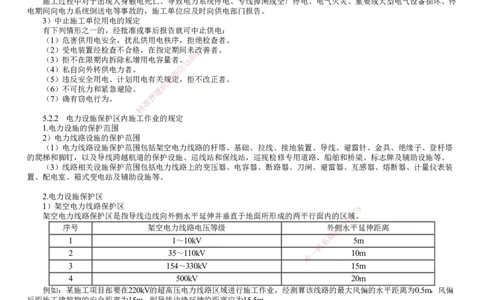 第02讲　建设用电及施工的规定_2026年一级建造师_2026年一建机电_2025年一建机电SVIP_02-基础精讲✿高端面授✿深度强化_04-机电《基础精讲班》康仁杰JG