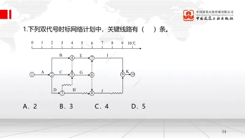 B17节：5.1工程质量影响因素及管理体系（1）（05.28）_2026年一级建造师_2026年一建管理_2025年一建管理SVIP_02-基础精讲✿高端面授✿深度强化_05-管理《两轮基础直播》鲁力JGS_讲义