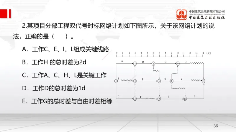B17节：5.1工程质量影响因素及管理体系（1）（05.28）_2026年一级建造师_2026年一建管理_2025年一建管理SVIP_02-基础精讲✿高端面授✿深度强化_05-管理《两轮基础直播》鲁力JGS_讲义