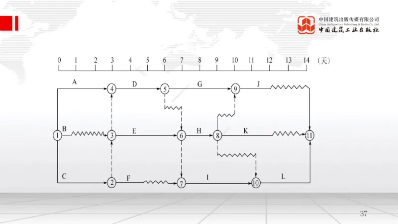B17节：5.1工程质量影响因素及管理体系（1）（05.28）_2026年一级建造师_2026年一建管理_2025年一建管理SVIP_02-基础精讲✿高端面授✿深度强化_05-管理《两轮基础直播》鲁力JGS_讲义