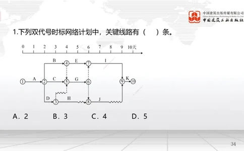 B17节：5.1工程质量影响因素及管理体系（1）（05.28）_2026年一级建造师_2026年一建管理_2025年一建管理SVIP_02-基础精讲✿高端面授✿深度强化_05-管理《两轮基础直播》鲁力JGS_讲义