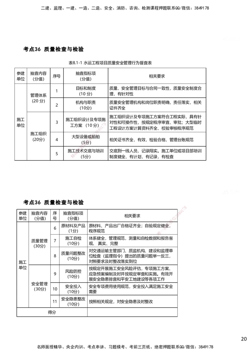 嗨学网-2025案例速通-第3章-11章（考带你27-51）_2026年一级建造师_2026年一建港航_2025年一建港航SVIP_04-冲刺串讲✿考点强化✿小灶集训_04-港航《案例题速通课》陈冬铭HX_讲义