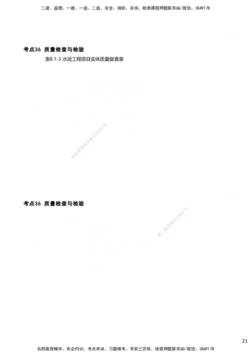 嗨学网-2025案例速通-第3章-11章（考带你27-51）_2026年一级建造师_2026年一建港航_2025年一建港航SVIP_04-冲刺串讲✿考点强化✿小灶集训_04-港航《案例题速通课》陈冬铭HX_讲义