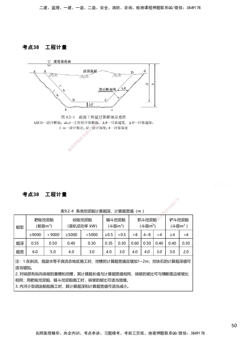 嗨学网-2025案例速通-第3章-11章（考带你27-51）_2026年一级建造师_2026年一建港航_2025年一建港航SVIP_04-冲刺串讲✿考点强化✿小灶集训_04-港航《案例题速通课》陈冬铭HX_讲义