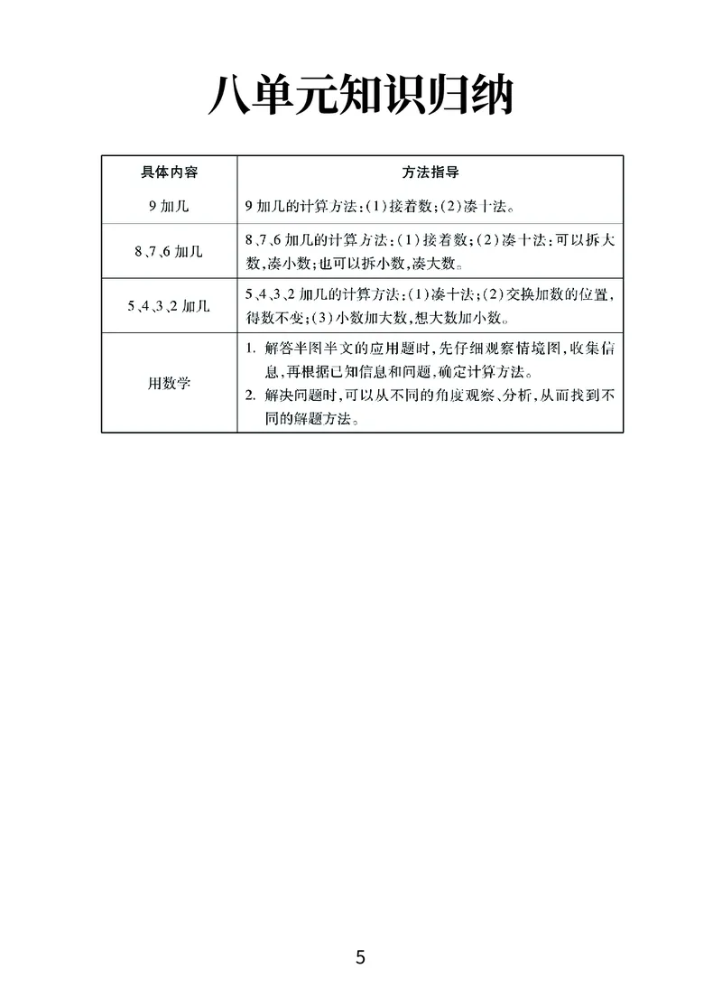 《优学派》期末复习秘籍-数学1年级上册（RJ）_一年级上下册资料_小学一年级学习资料-25年更新版_1-03、小学一年级数学上册_人教版_10、电子书籍