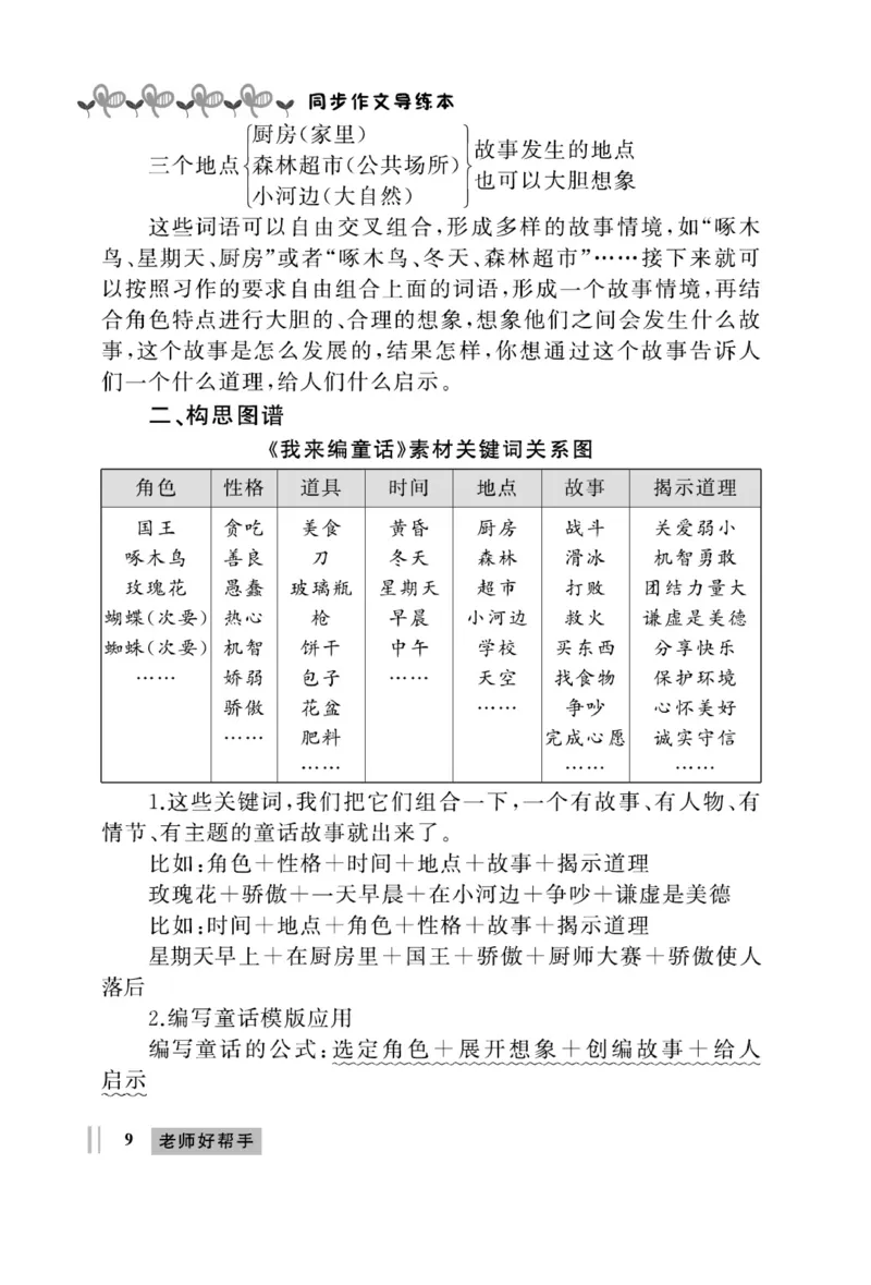 《A+优化作业本》同步作文-语文3年级上册（RJ）_三年级上下册资料_小学三年级学习资料-25年更新版_3-01、小学三年级语文上册_3-1-2、练习题、作业、试题、试卷_电子册类