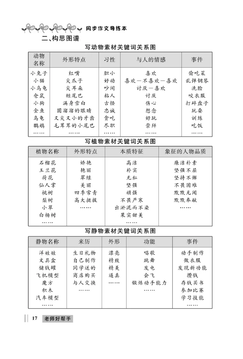 《A+优化作业本》同步作文-语文3年级上册（RJ）_三年级上下册资料_小学三年级学习资料-25年更新版_3-01、小学三年级语文上册_3-1-2、练习题、作业、试题、试卷_电子册类