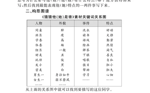 《A+优化作业本》同步作文-语文3年级上册（RJ）_三年级上下册资料_小学三年级学习资料-25年更新版_3-01、小学三年级语文上册_3-1-2、练习题、作业、试题、试卷_电子册类
