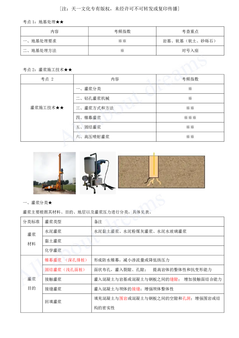 2025-12-第1篇-第2章-2.3-地基处理工程_2026年一级建造师_2026年一建水利_2025年一建水利SVIP_02-基础精讲✿高端面授✿深度强化_12-水利《天一精讲班》李想、王欣KL_王欣_讲义