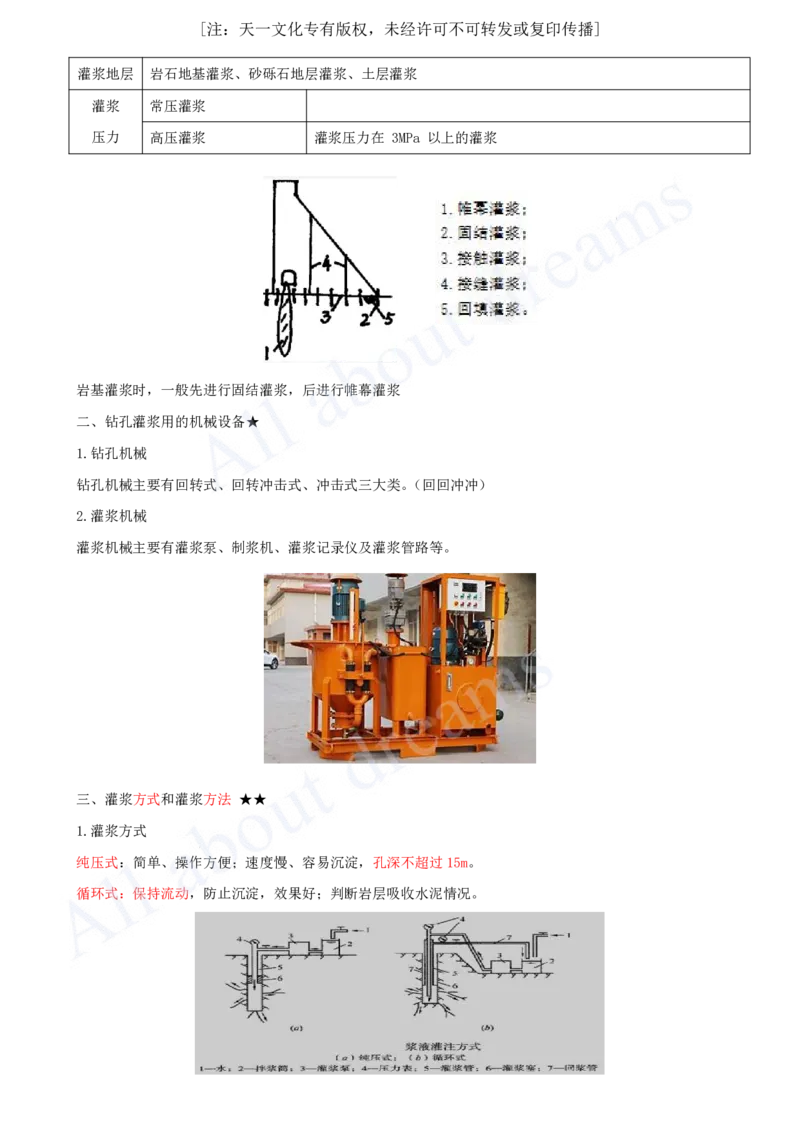 2025-12-第1篇-第2章-2.3-地基处理工程_2026年一级建造师_2026年一建水利_2025年一建水利SVIP_02-基础精讲✿高端面授✿深度强化_12-水利《天一精讲班》李想、王欣KL_王欣_讲义