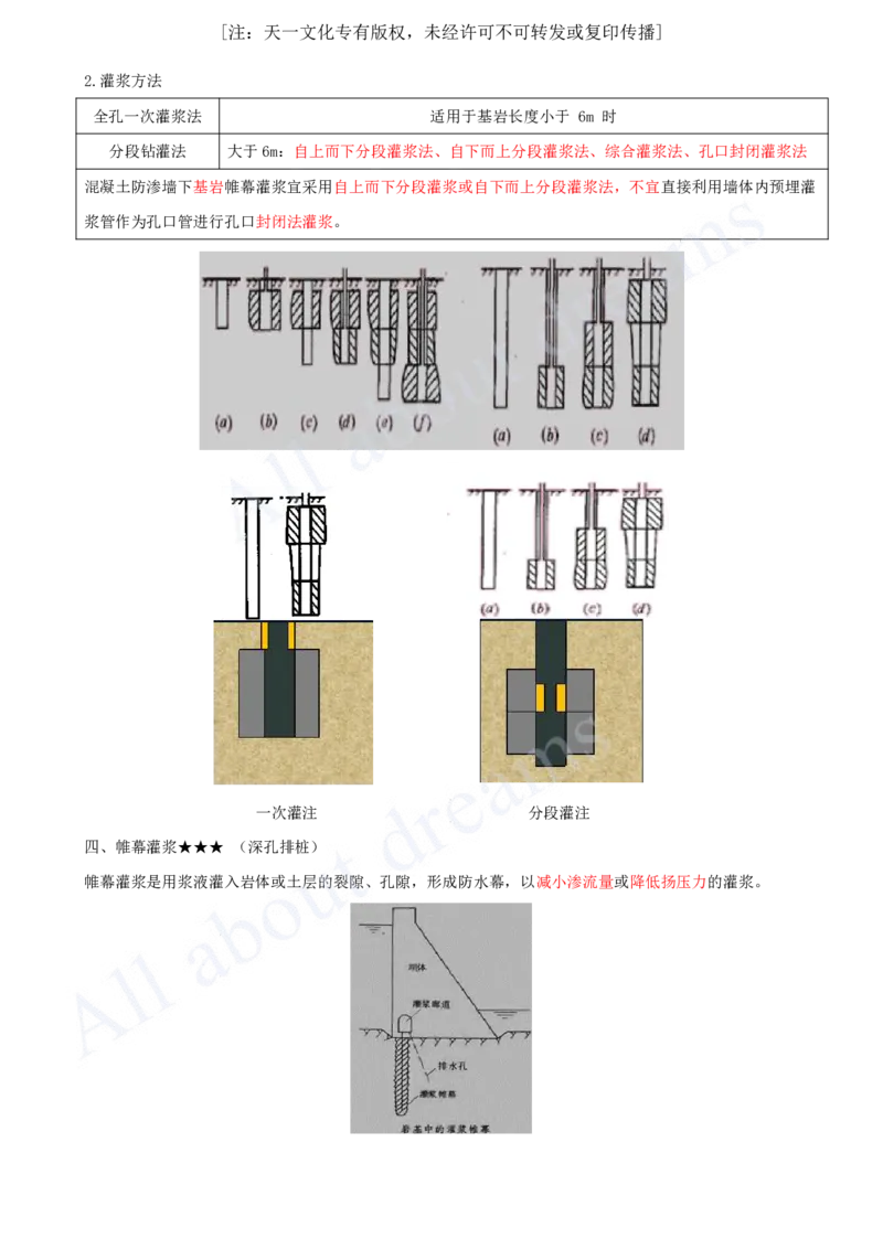 2025-12-第1篇-第2章-2.3-地基处理工程_2026年一级建造师_2026年一建水利_2025年一建水利SVIP_02-基础精讲✿高端面授✿深度强化_12-水利《天一精讲班》李想、王欣KL_王欣_讲义