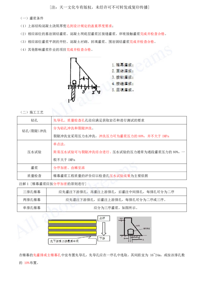 2025-12-第1篇-第2章-2.3-地基处理工程_2026年一级建造师_2026年一建水利_2025年一建水利SVIP_02-基础精讲✿高端面授✿深度强化_12-水利《天一精讲班》李想、王欣KL_王欣_讲义