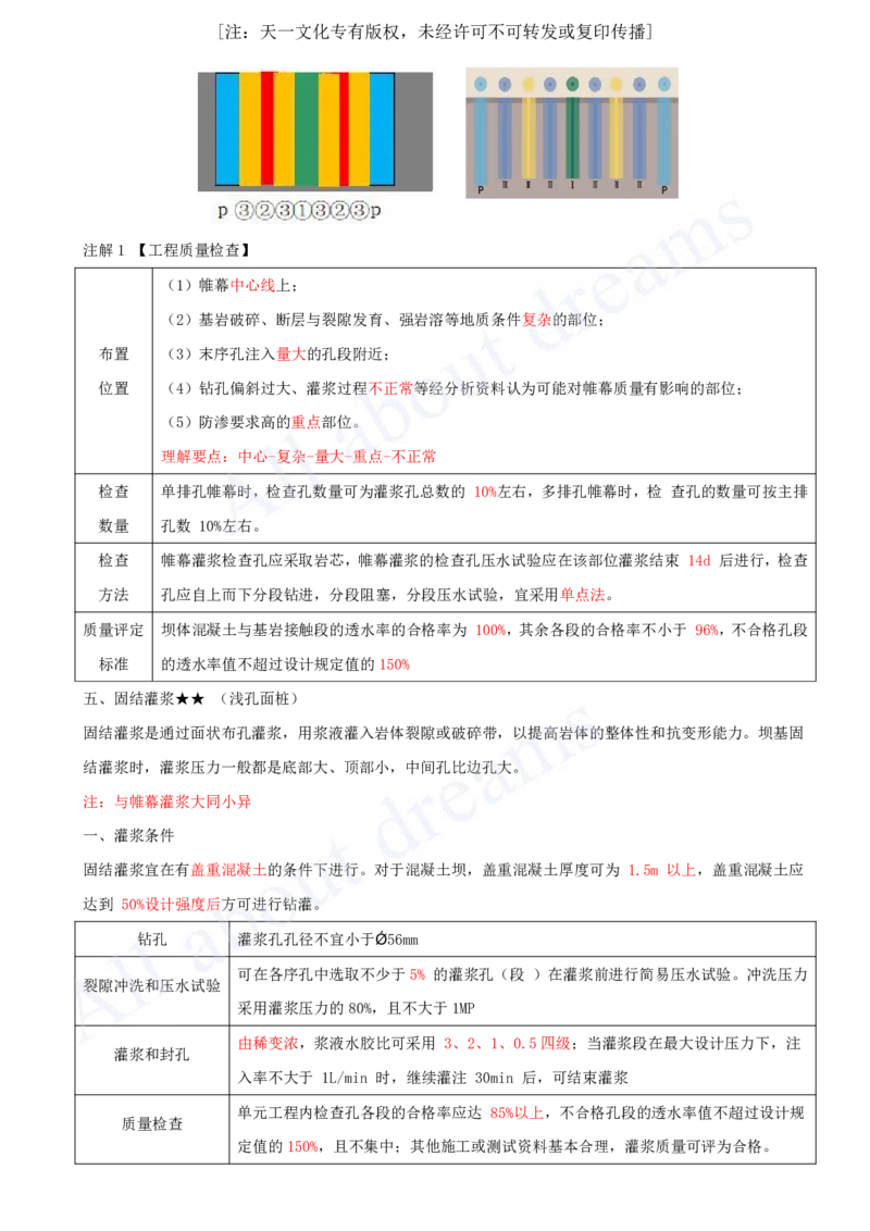 2025-12-第1篇-第2章-2.3-地基处理工程_2026年一级建造师_2026年一建水利_2025年一建水利SVIP_02-基础精讲✿高端面授✿深度强化_12-水利《天一精讲班》李想、王欣KL_王欣_讲义