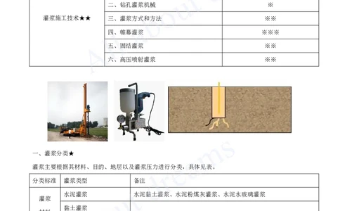 2025-12-第1篇-第2章-2.3-地基处理工程_2026年一级建造师_2026年一建水利_2025年一建水利SVIP_02-基础精讲✿高端面授✿深度强化_12-水利《天一精讲班》李想、王欣KL_王欣_讲义