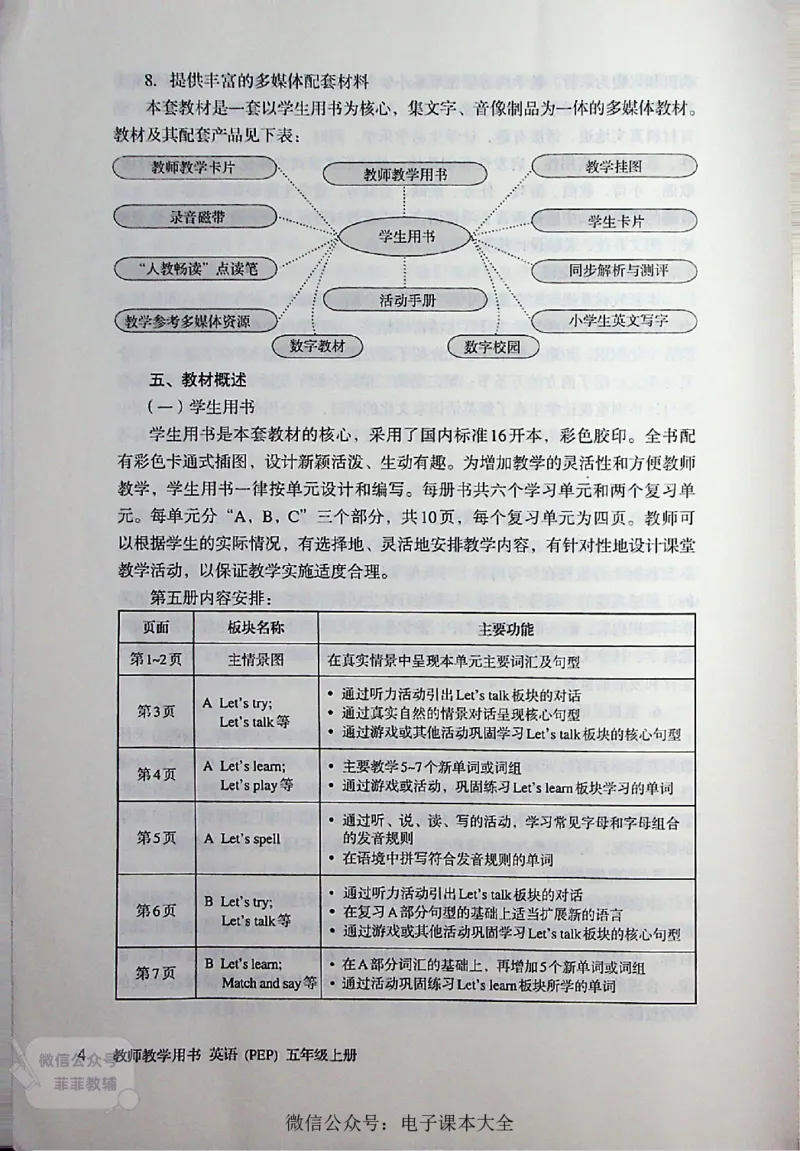 英语PEP5A教师教学用书_《教师教学用书（教参）》英语3-6年级上册（人教PEP）