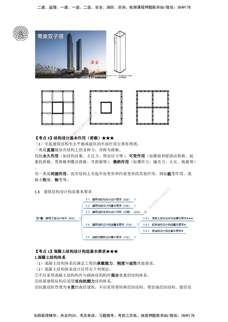 03-龚孝炜-第一章-建筑工程设计技术（三）_2026年一级建造师_2026年一建建筑_2025年一建建筑SVIP_04-冲刺串讲✿考点强化✿小灶集训_43-建筑《考点特训班》龚孝炜CSW_讲义