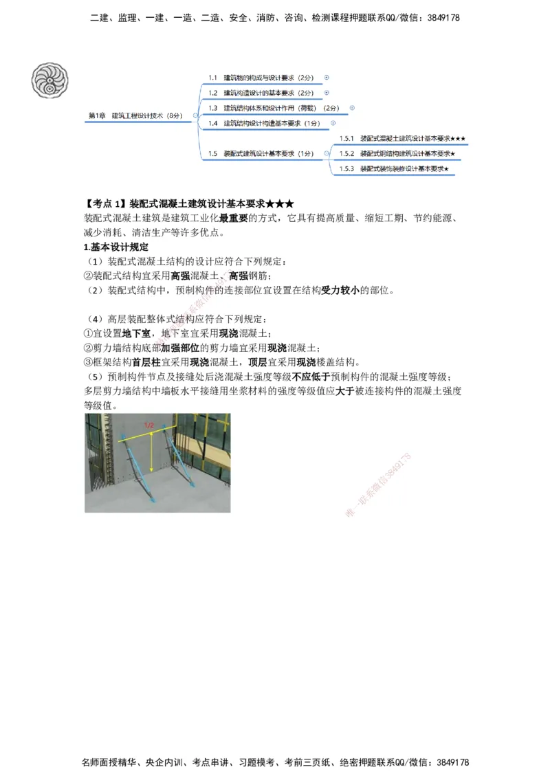 03-龚孝炜-第一章-建筑工程设计技术（三）_2026年一级建造师_2026年一建建筑_2025年一建建筑SVIP_04-冲刺串讲✿考点强化✿小灶集训_43-建筑《考点特训班》龚孝炜CSW_讲义