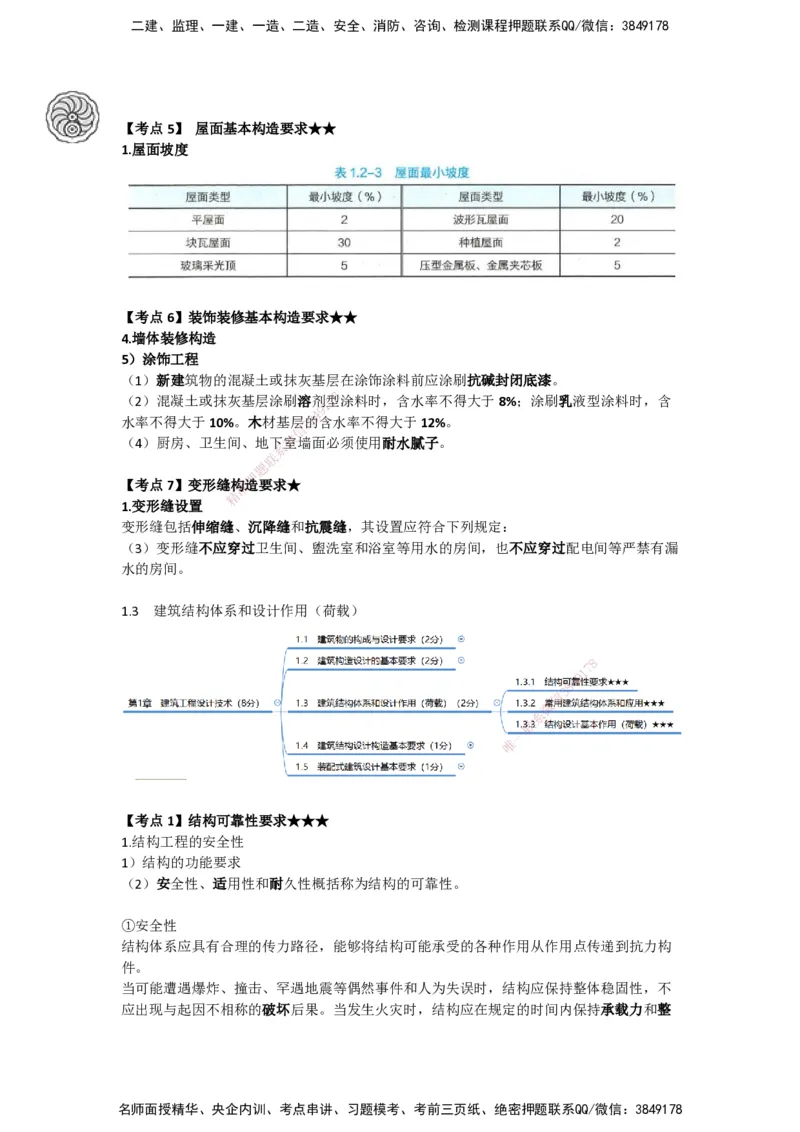 03-龚孝炜-第一章-建筑工程设计技术（三）_2026年一级建造师_2026年一建建筑_2025年一建建筑SVIP_04-冲刺串讲✿考点强化✿小灶集训_43-建筑《考点特训班》龚孝炜CSW_讲义