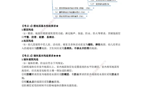 03-龚孝炜-第一章-建筑工程设计技术（三）_2026年一级建造师_2026年一建建筑_2025年一建建筑SVIP_04-冲刺串讲✿考点强化✿小灶集训_43-建筑《考点特训班》龚孝炜CSW_讲义
